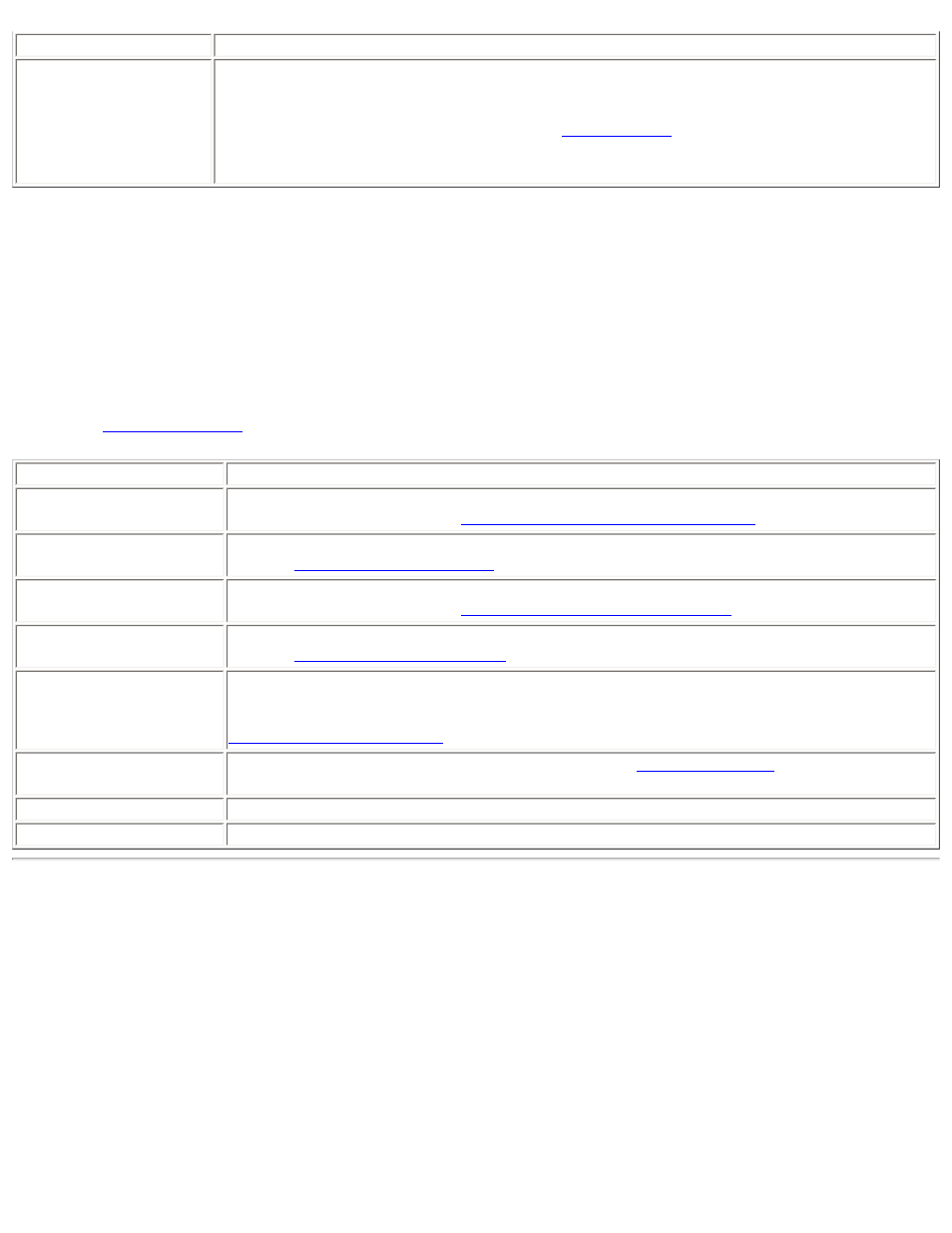 Administrator tool, Adapter settings, Configure | Administrator tool (tools menu), Adapter settings (advanced menu) | Intel 3945ABG User Manual | Page 20 / 180