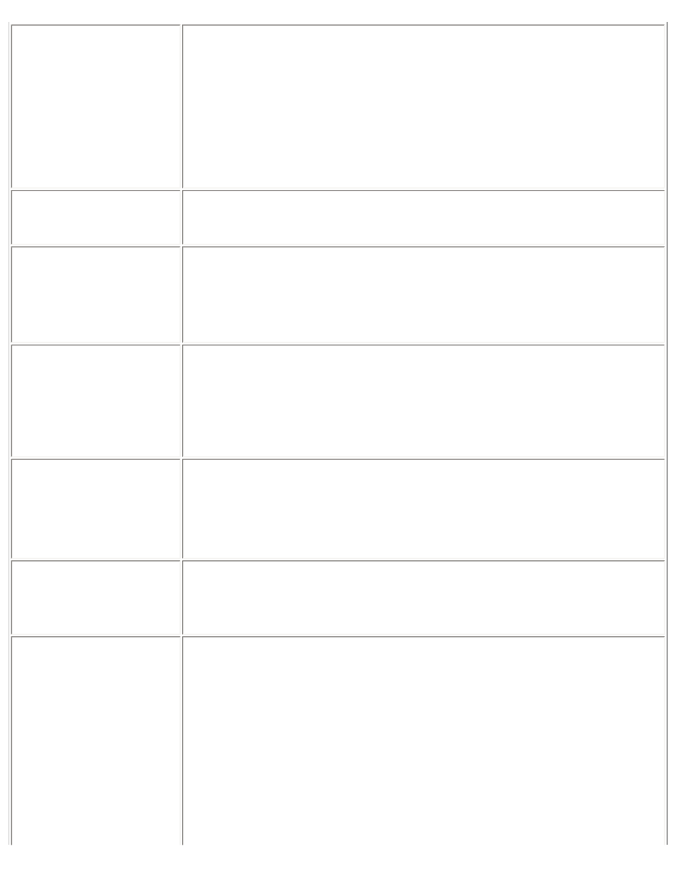 Intel 3945ABG User Manual | Page 22 / 180