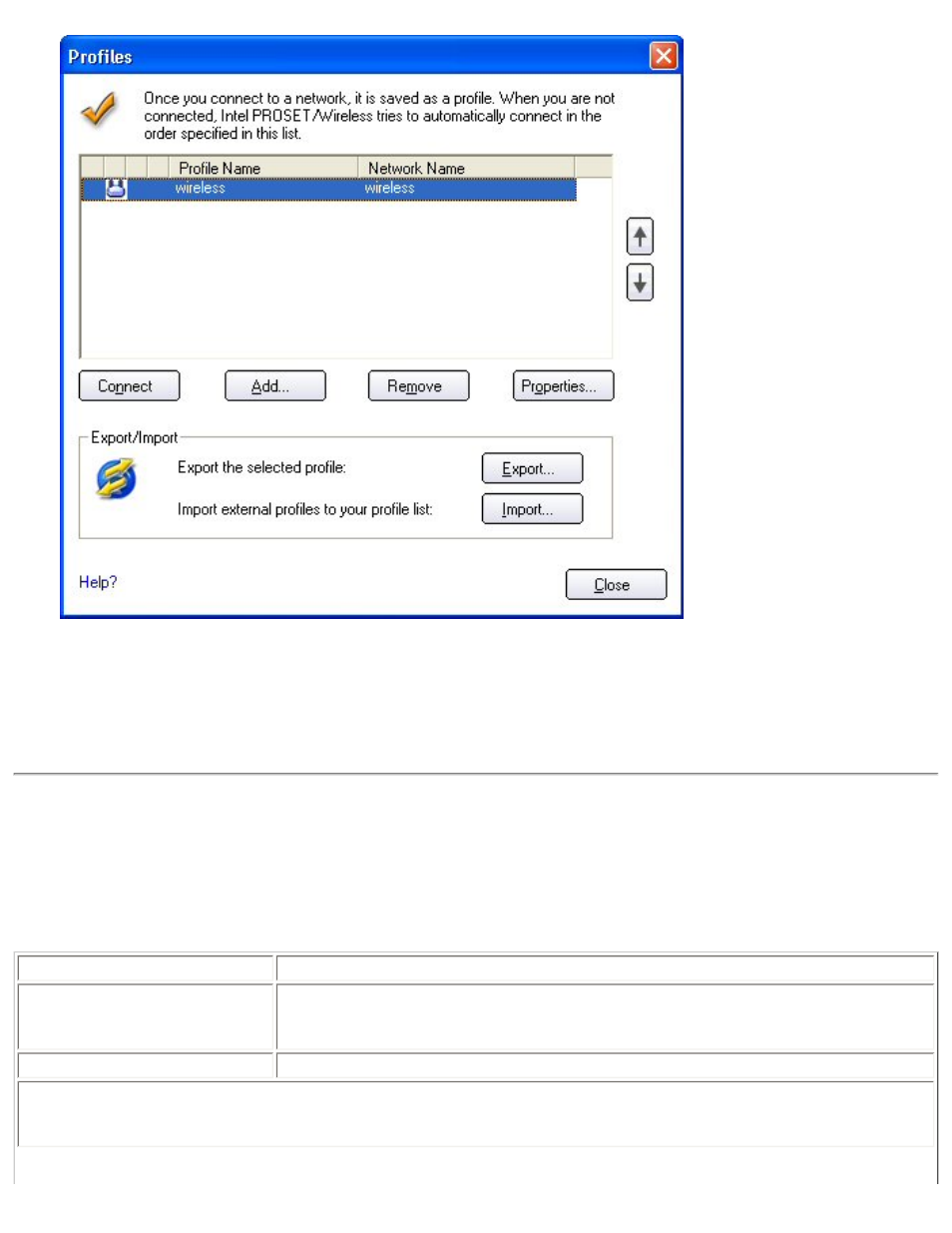 Profiles list icons, Profile list priority arrows | Intel 3945ABG User Manual | Page 37 / 180