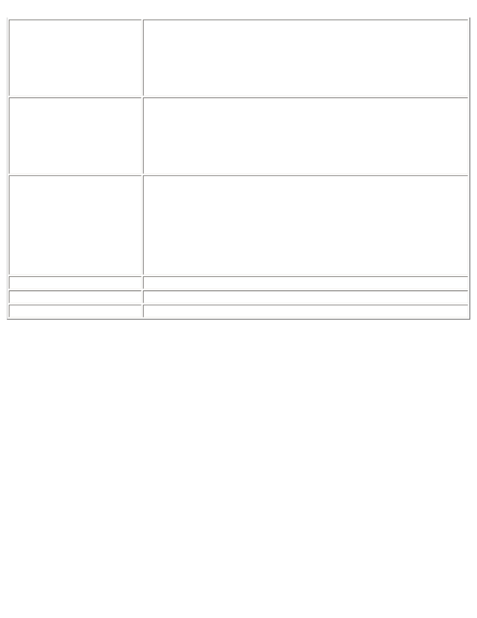Mandatory access point setting, Mandatory access point, Password protection | Start application | Intel 3945ABG User Manual | Page 42 / 180
