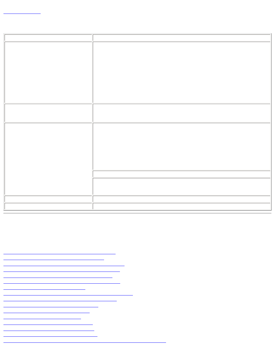 Resolve errors, Below | Intel 3945ABG User Manual | Page 90 / 180