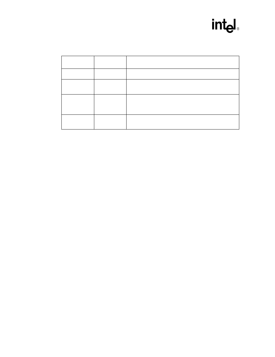 4 mode 1: detailed operation, Mode 1: detailed operation, Mode 0 clock cycle to data bit relationship | Intel IXF1104 User Manual | Page 117 / 231