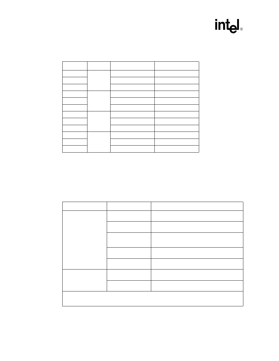 Table 34. led_data# decodes, 1 led signaling behavior, Table 35. led behavior (fiber mode) | Led signaling behavior, Led_data# decodes, Led behavior (fiber mode), Table 34 on, Table 34, 1 fiber led behavior | Intel IXF1104 User Manual | Page 119 / 231