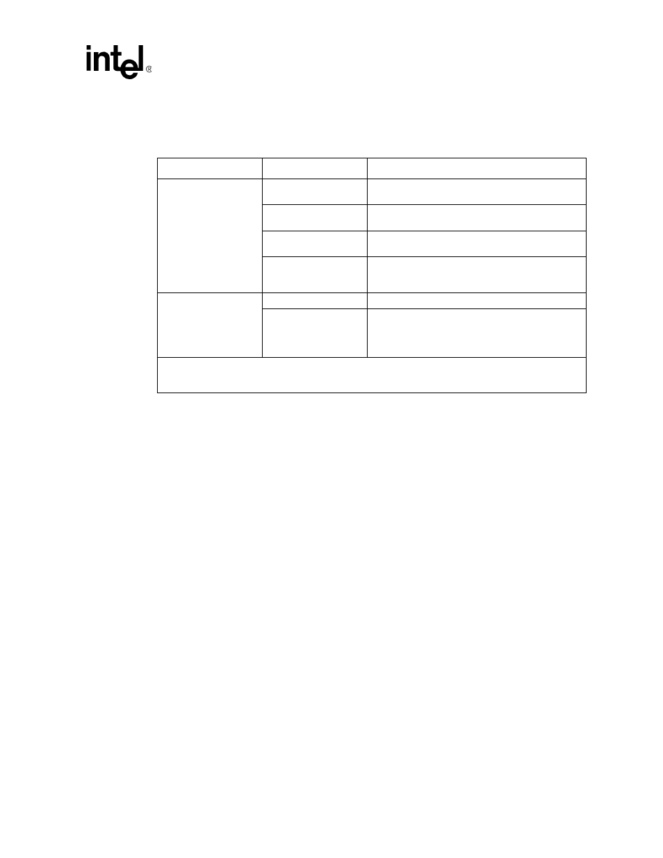 Table 36. led behavior (copper mode), 9 cpu interface, Cpu interface | Led behavior (copper mode), Table 36 | Intel IXF1104 User Manual | Page 120 / 231