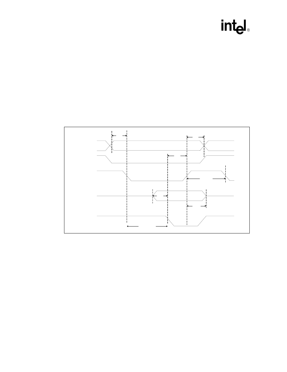 1 functional description, 1 read access, 2 write access | Functional description 5.9.1.1, Read access, Write access, Read timing diagram - asynchronous interface | Intel IXF1104 User Manual | Page 121 / 231