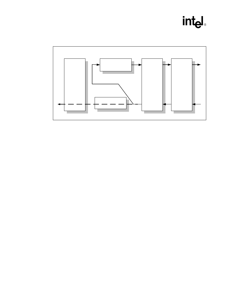 Figure 34. line side interface loopback path, 12 clocks, 1 system interface reference clocks | Clocks 5.12.1 system interface reference clocks, Line side interface loopback path, Figure 34 | Intel IXF1104 User Manual | Page 127 / 231