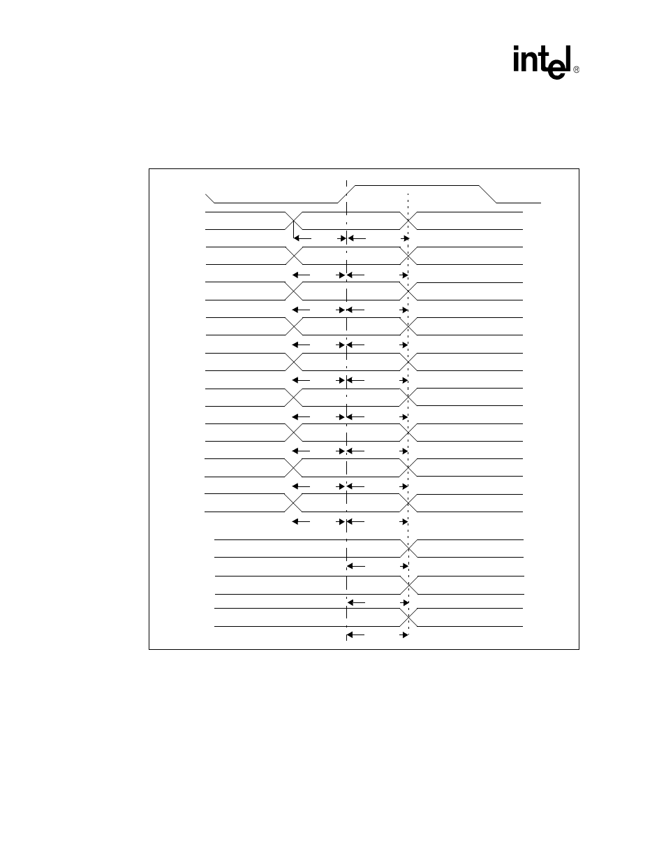 2 transmit interface timing, Figure 36. spi3 transmit interface timing, Transmit interface timing | Spi3 transmit interface timing | Intel IXF1104 User Manual | Page 139 / 231