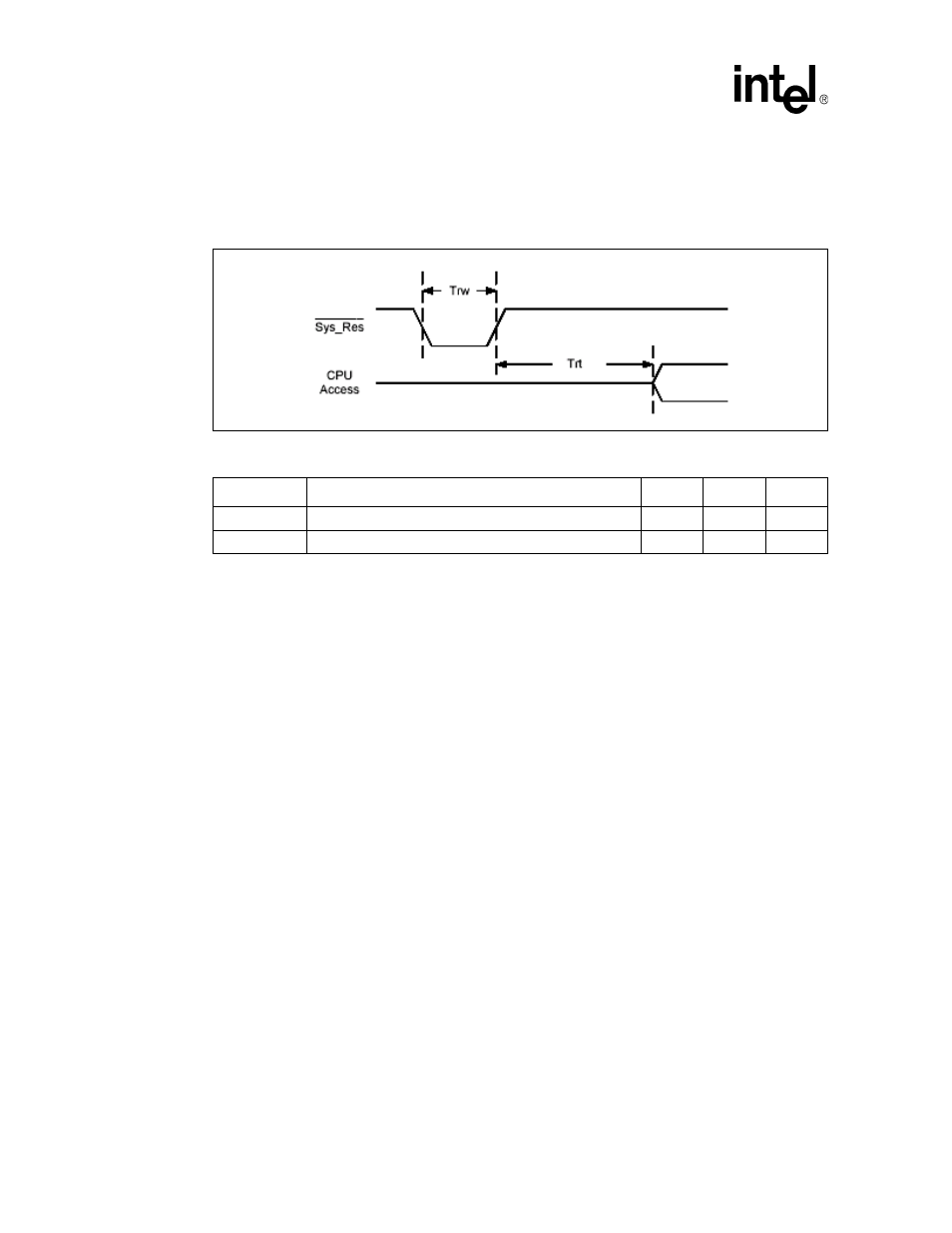 11 system ac timing specification, Figure 51. system reset ac timing, Table 57. system reset ac timing parameters | System ac timing specification, System reset ac timing, System reset ac timing parameters | Intel IXF1104 User Manual | Page 153 / 231