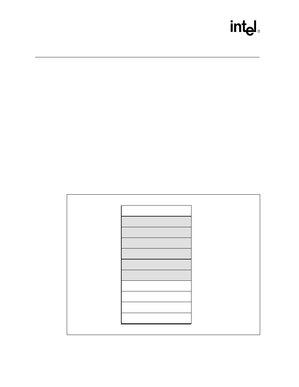 0 register set, 1 document structure, 2 graphical representation | Figure 53. memory overview diagram, Register set, Document structure, Graphical representation, Memory overview diagram, For a | Intel IXF1104 User Manual | Page 155 / 231