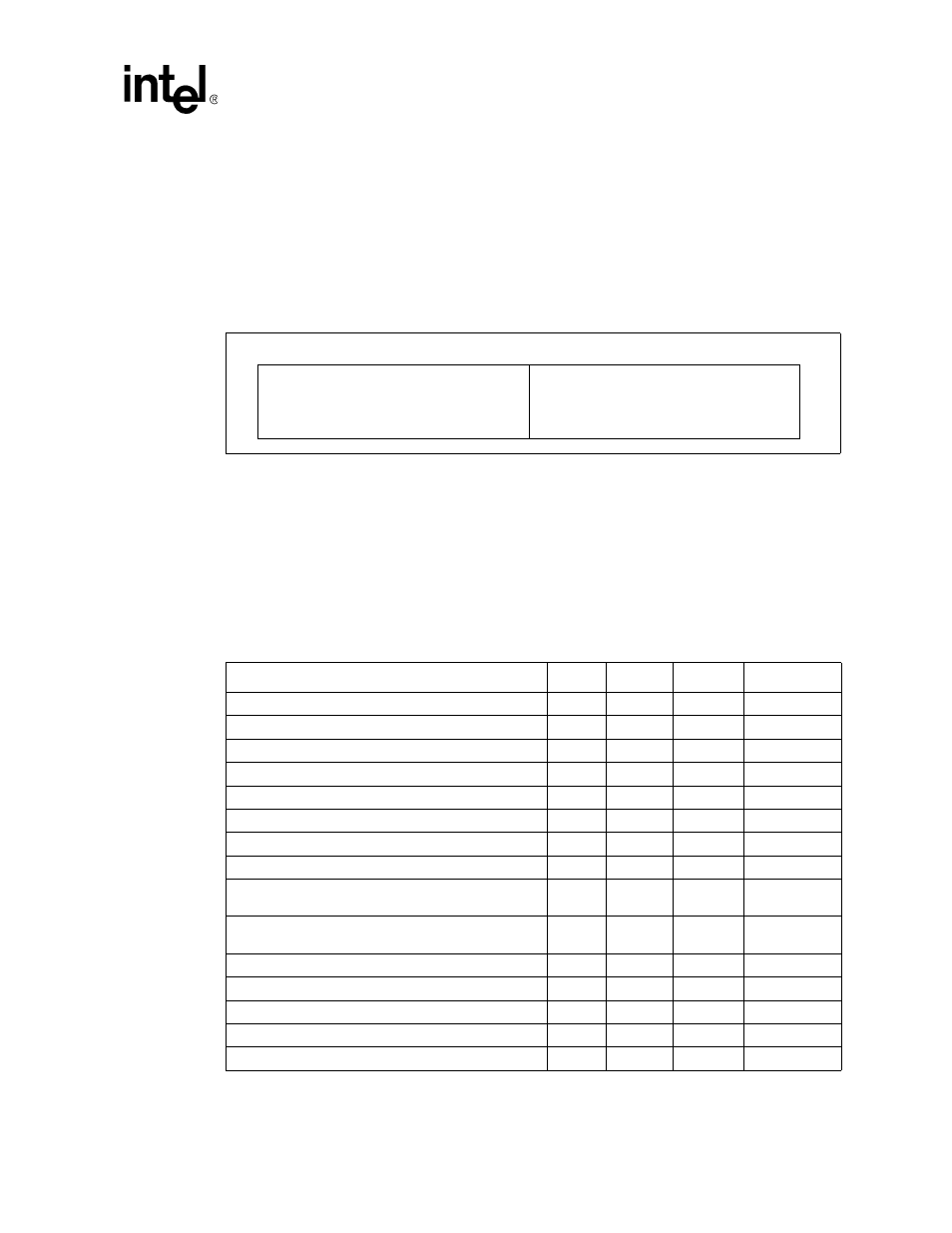 3 per port registers, Figure 54. register overview diagram, 4 register map | Per port registers, Register map, Register overview diagram, Mac control registers ($ port index + offset), Table 59 | Intel IXF1104 User Manual | Page 156 / 231