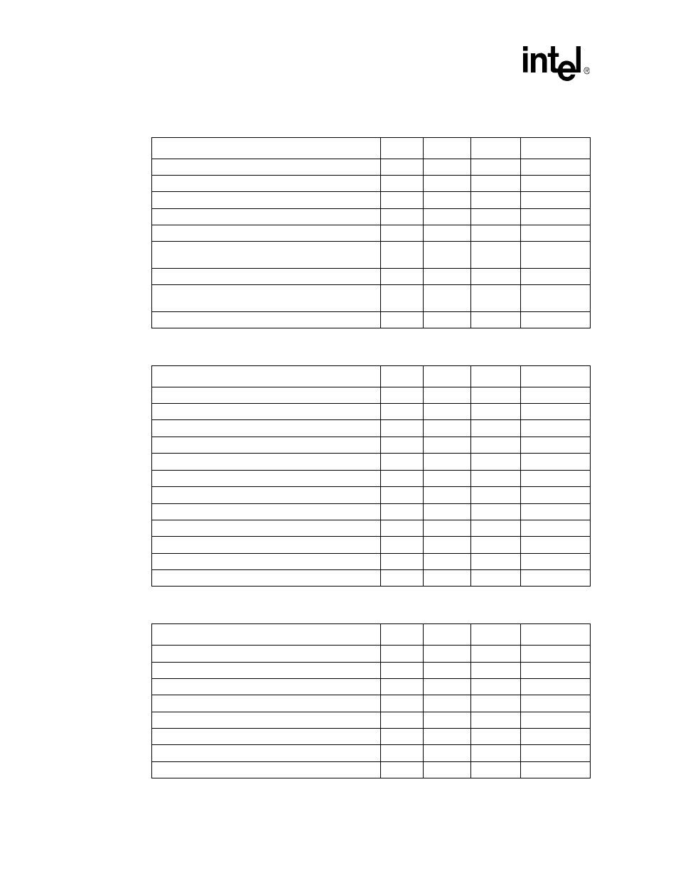 Phy autoscan registers ($ port index + offset), Rx fifo registers ($ 0x580 - 0x5bf) | Intel IXF1104 User Manual | Page 159 / 231