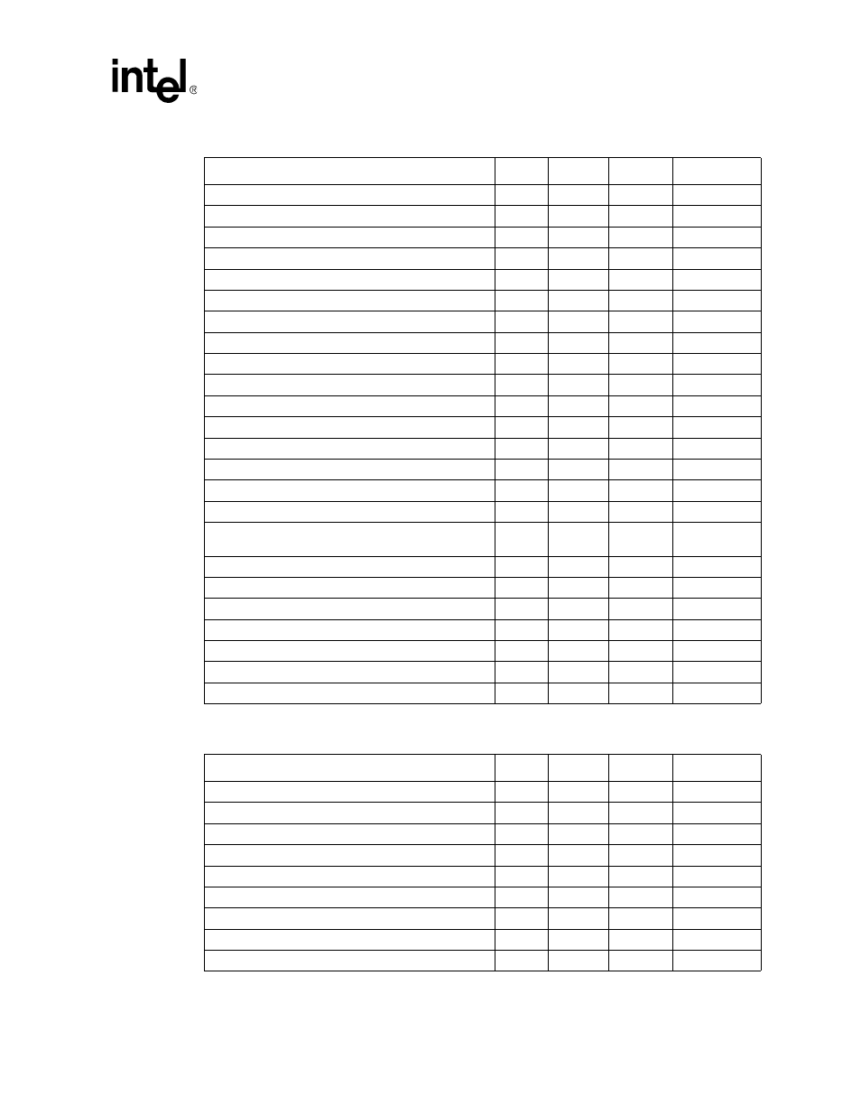 Tx fifo registers ($ 0x600 - 0x63e) | Intel IXF1104 User Manual | Page 160 / 231