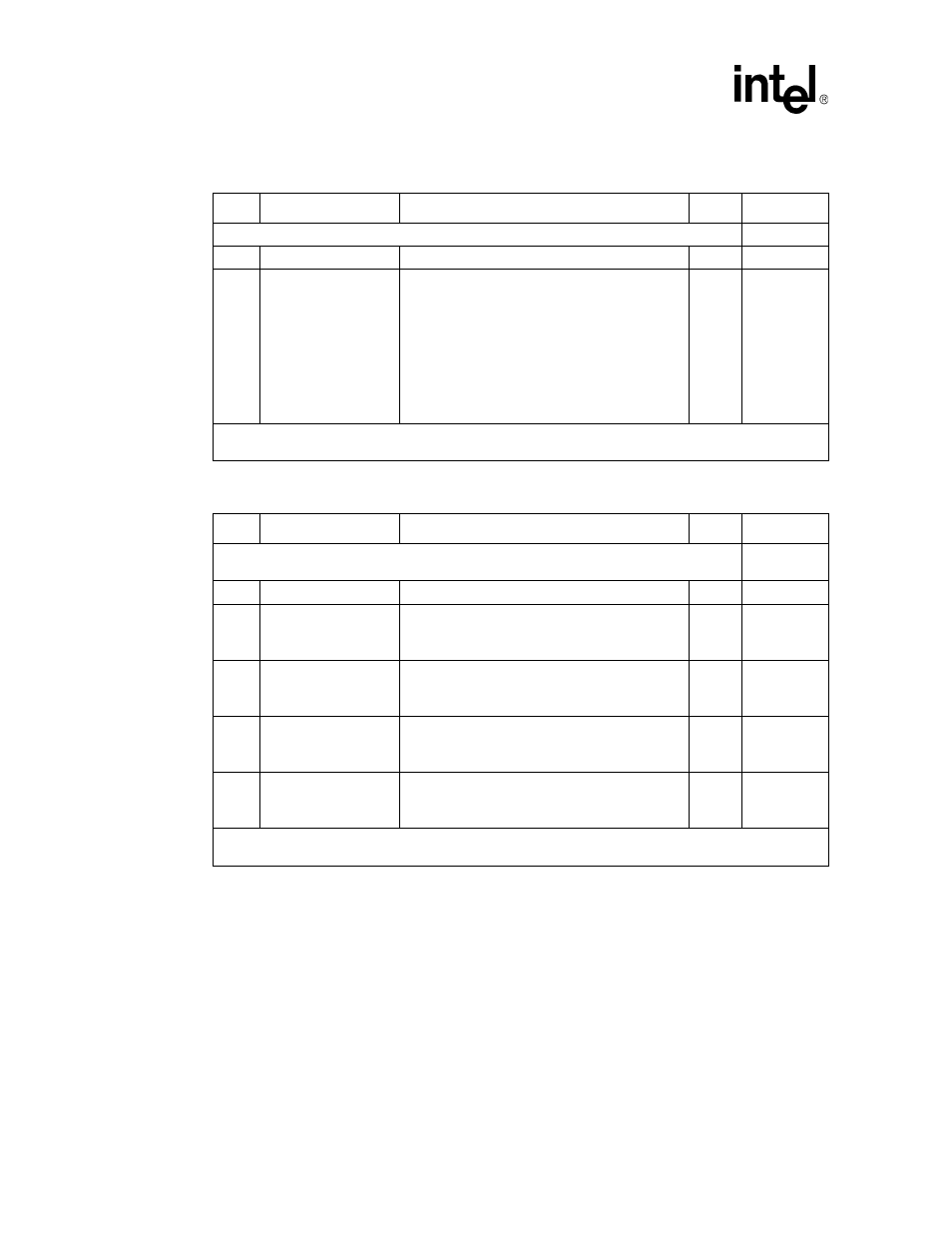 Table 110. led flash rate ($0x50a), Table 111. led fault disable ($0x50b), Led fault disable | Led flash rate ($0x50a), Led fault disable ($0x50b) | Intel IXF1104 User Manual | Page 191 / 231