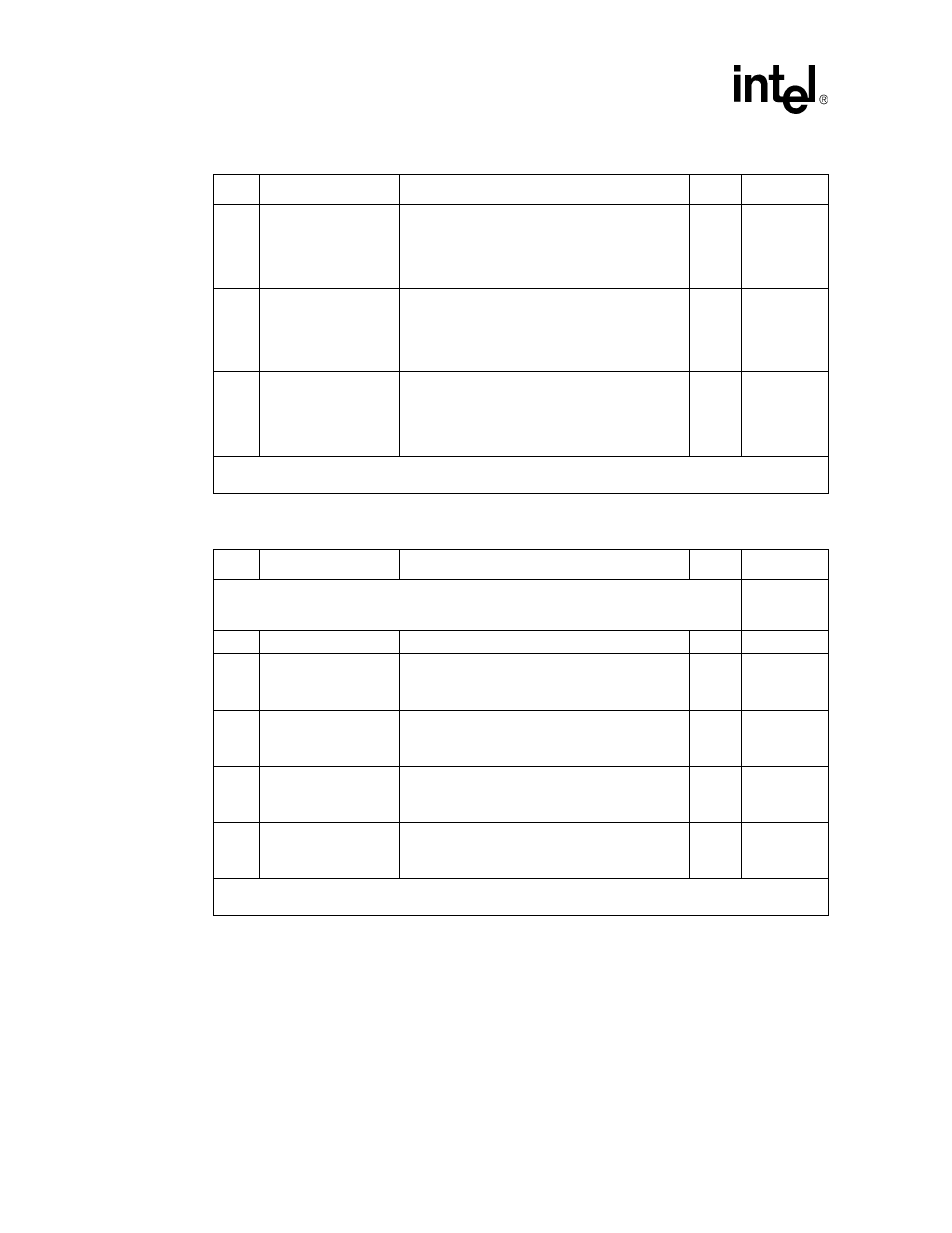 Table 124. rx fifo overflow event ($0x5a0), 124 rx fifo overflow event ($0x5a0), Rx fifo overflow event ($0x5a0) | Intel IXF1104 User Manual | Page 197 / 231