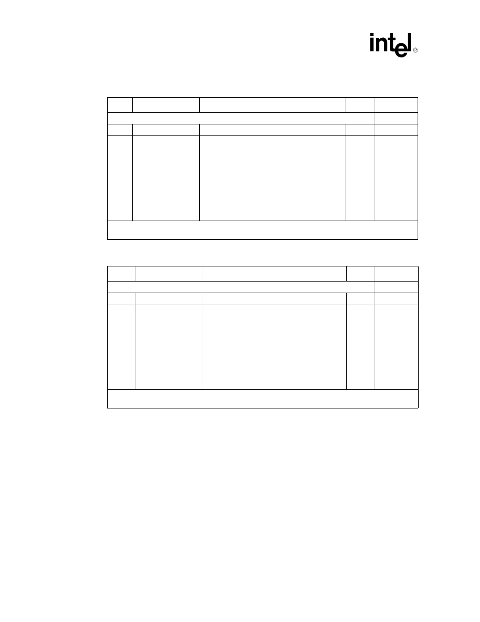 Table 128, Rx fifo transfer threshold port 0 ($0x5b8), Rx fifo transfer threshold port 1 ($0x5b9) | Intel IXF1104 User Manual | Page 201 / 231