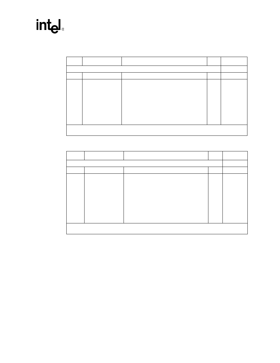 Table 131, Rx fifo transfer threshold port 2 ($0x5ba), Rx fifo transfer threshold port 3 ($0x5bb) | Provi | Intel IXF1104 User Manual | Page 202 / 231