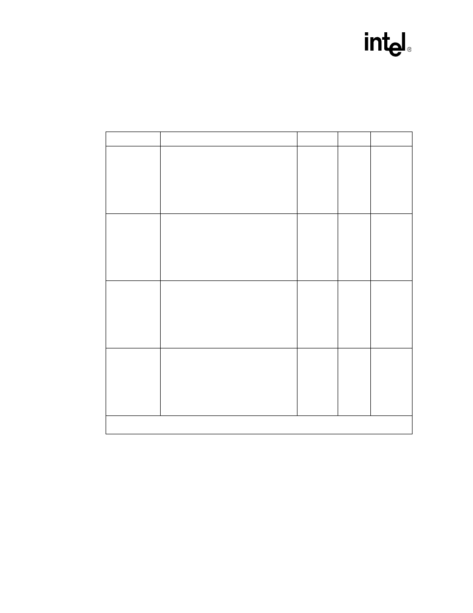 7 tx fifo register overview, Tx fifo register overview, Tx fifo high | Watermark ports 0 - 3 ($0x600 – 0x603), Table 132 “tx fifo high | Intel IXF1104 User Manual | Page 203 / 231