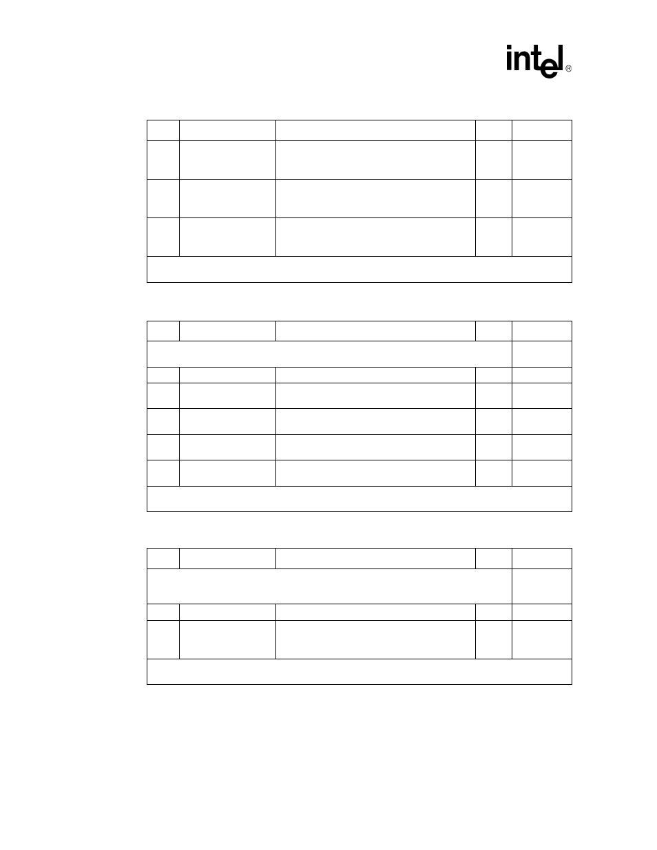 Tx fifo port reset ($0x620), For the | Intel IXF1104 User Manual | Page 207 / 231