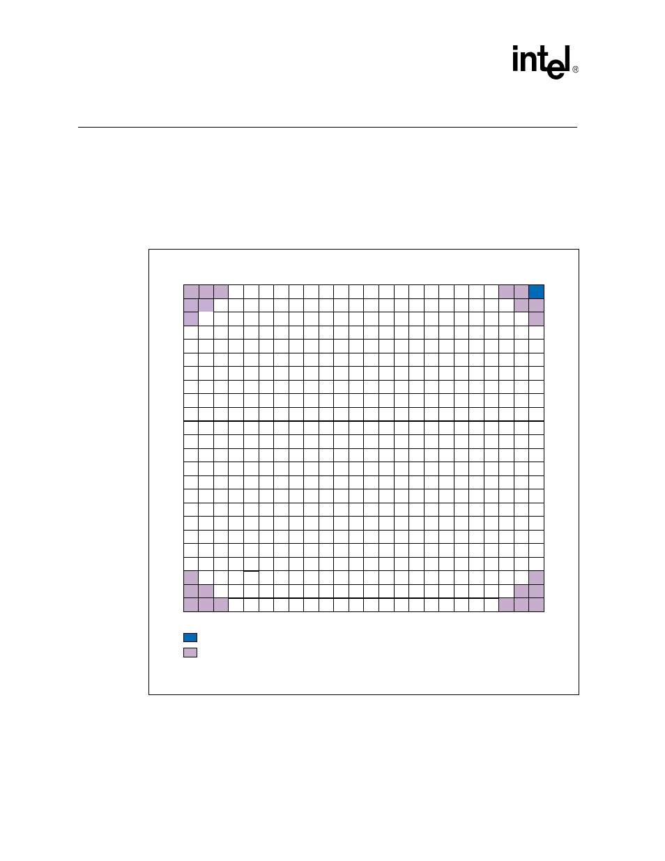 0 ball assignments and ball list tables, 1 ball assignments, Figure 3. 552-ball cbga assignments (top view) | Ball assignments and ball list tables, Ball assignments, Ball cbga assignments (top view), Intel | Intel IXF1104 User Manual | Page 23 / 231