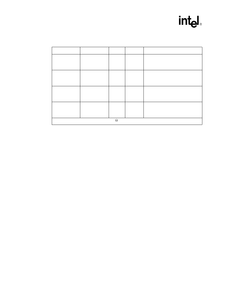 Table 4. serdes interface signal descriptions, Serdes interface signal descriptions | Intel IXF1104 User Manual | Page 47 / 231