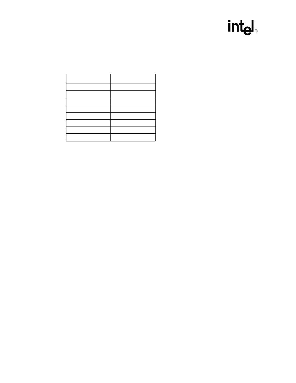 4 ball usage summary, Table 15. ball usage summary, Ball usage summary | Intel IXF1104 User Manual | Page 57 / 231