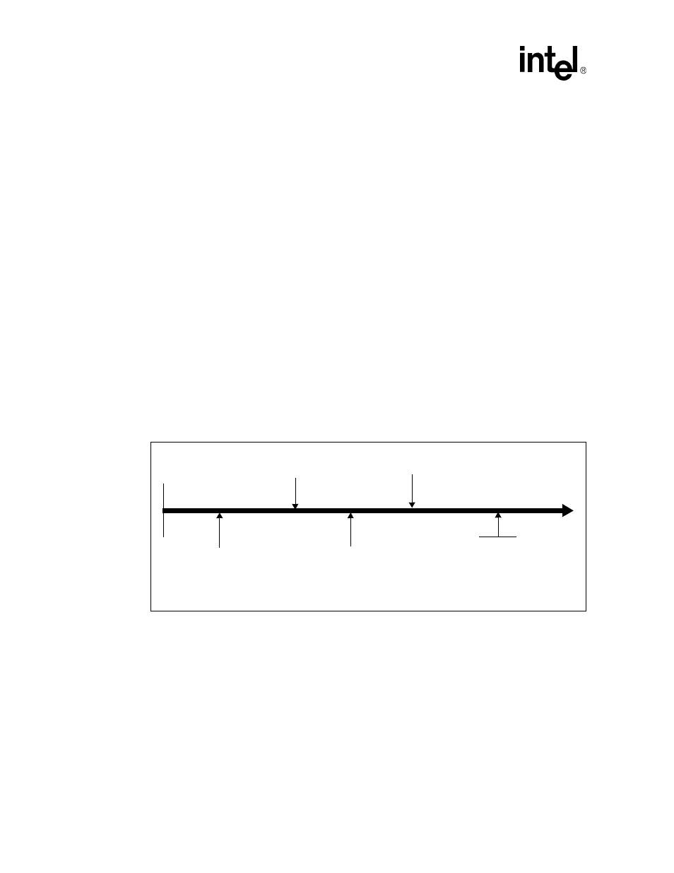 7 power supply sequencing, 1 power-up sequence, 2 power-down sequence | Figure 5. power supply sequencing, Power supply sequencing 4.7.1, Power-up sequence, Power-down sequence, Power supply sequencing | Intel IXF1104 User Manual | Page 63 / 231