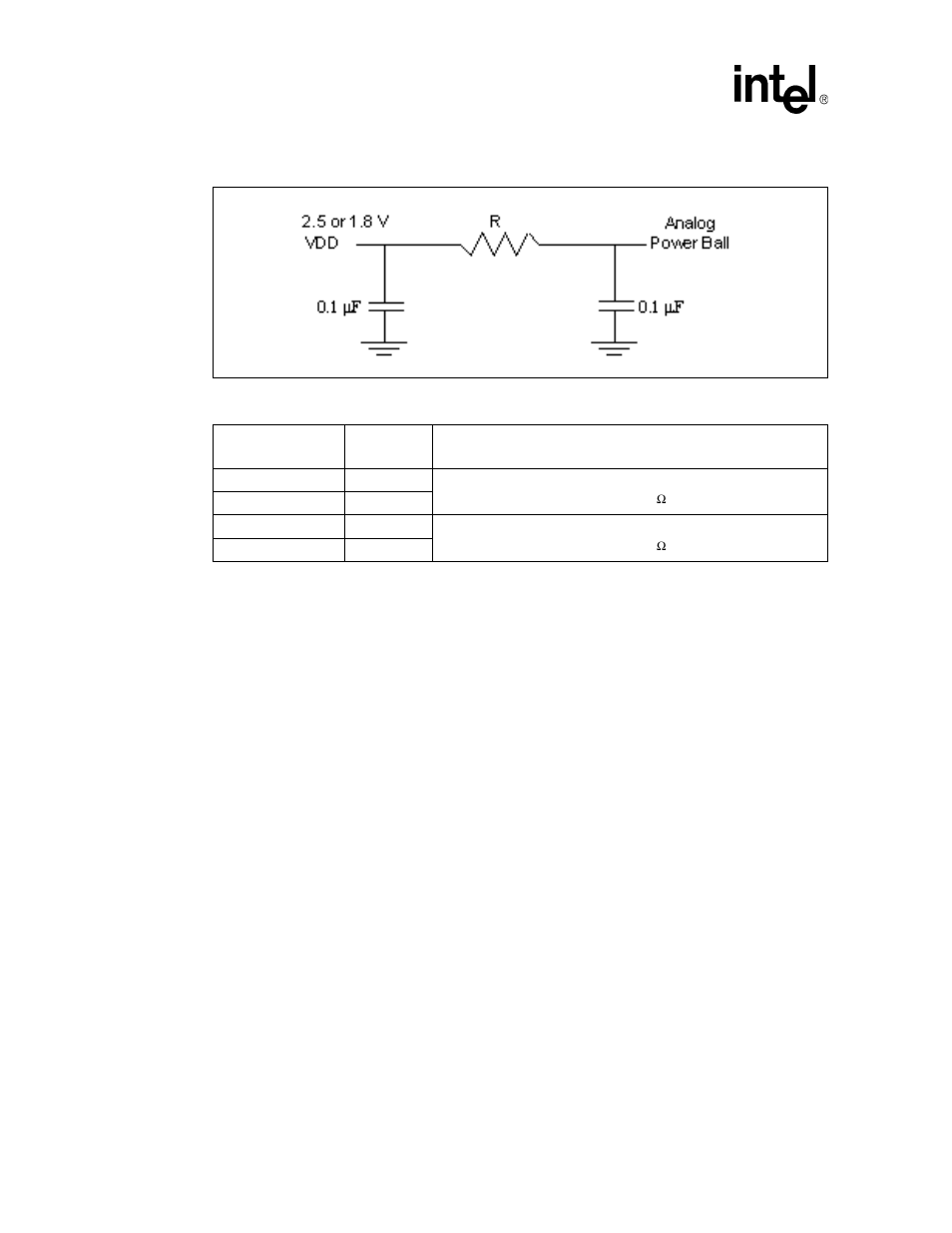 Figure 6. analog power supply filter network, Table 21. analog power balls, Analog power supply filter network | Analog power balls, Figure 21, Table 21 | Intel IXF1104 User Manual | Page 65 / 231