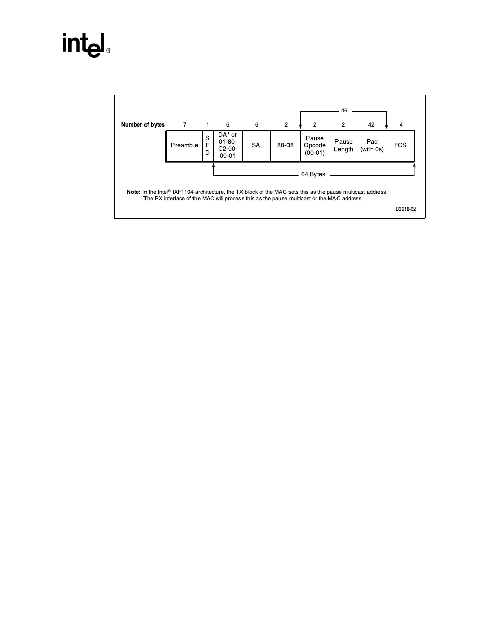 Figure 9. pause frame format, Pause frame format, Figure 9 “pause frame format | Intel IXF1104 User Manual | Page 72 / 231