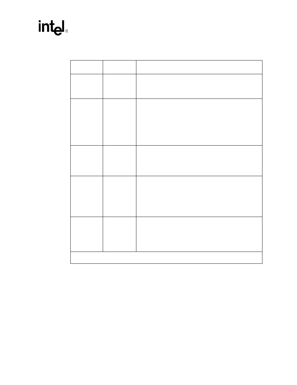 Table 24. operational mode configuration registers, 4 fiber mode, Fiber mode | Operational mode configuration registers | Intel IXF1104 User Manual | Page 76 / 231