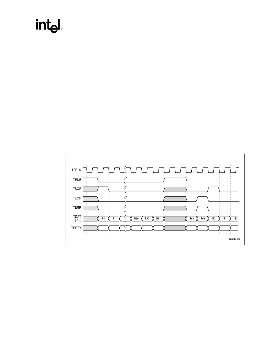 6 sphy logical timing, 7 transmit timing (sphy), Figure 14. sphy transmit logical timing | 8 receive timing (sphy), Sphy logical timing, Transmit timing (sphy), Receive timing (sphy), Sphy transmit logical timing, Figure 14 “sphy transmit logical timing | Intel IXF1104 User Manual | Page 88 / 231