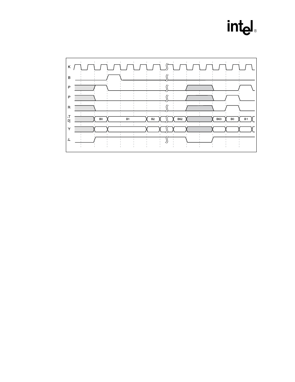 Figure 15. sphy receive logical timing, Sphy receive logical timing, Figure 15 “sphy receive logical timing | Intel | Intel IXF1104 User Manual | Page 89 / 231