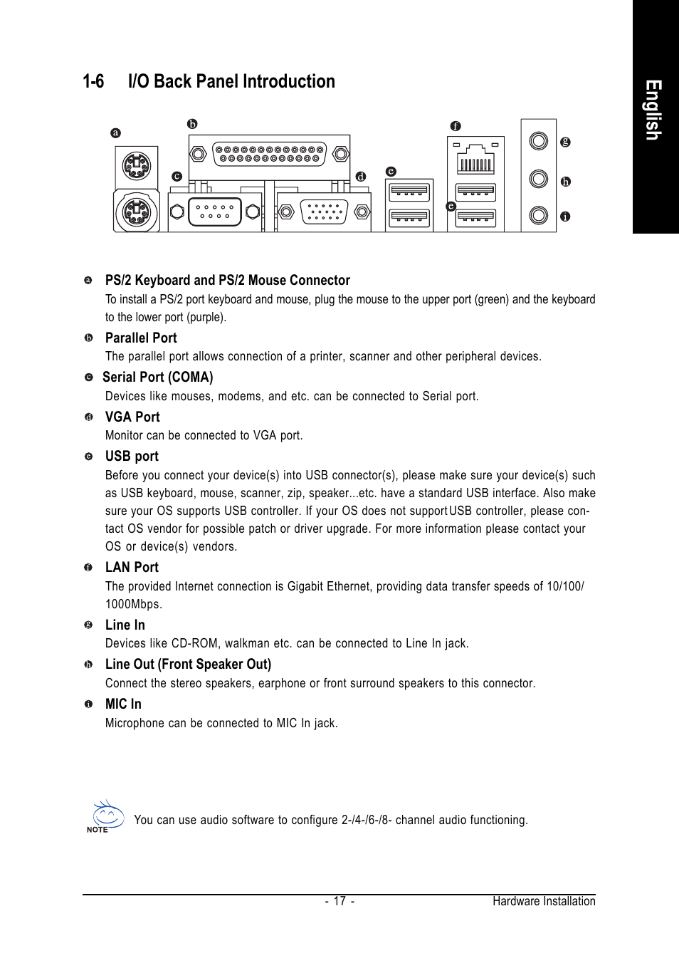 English, 6 i/o back panel introduction | Intel GA-8I945GZME-RH User Manual | Page 17 / 80