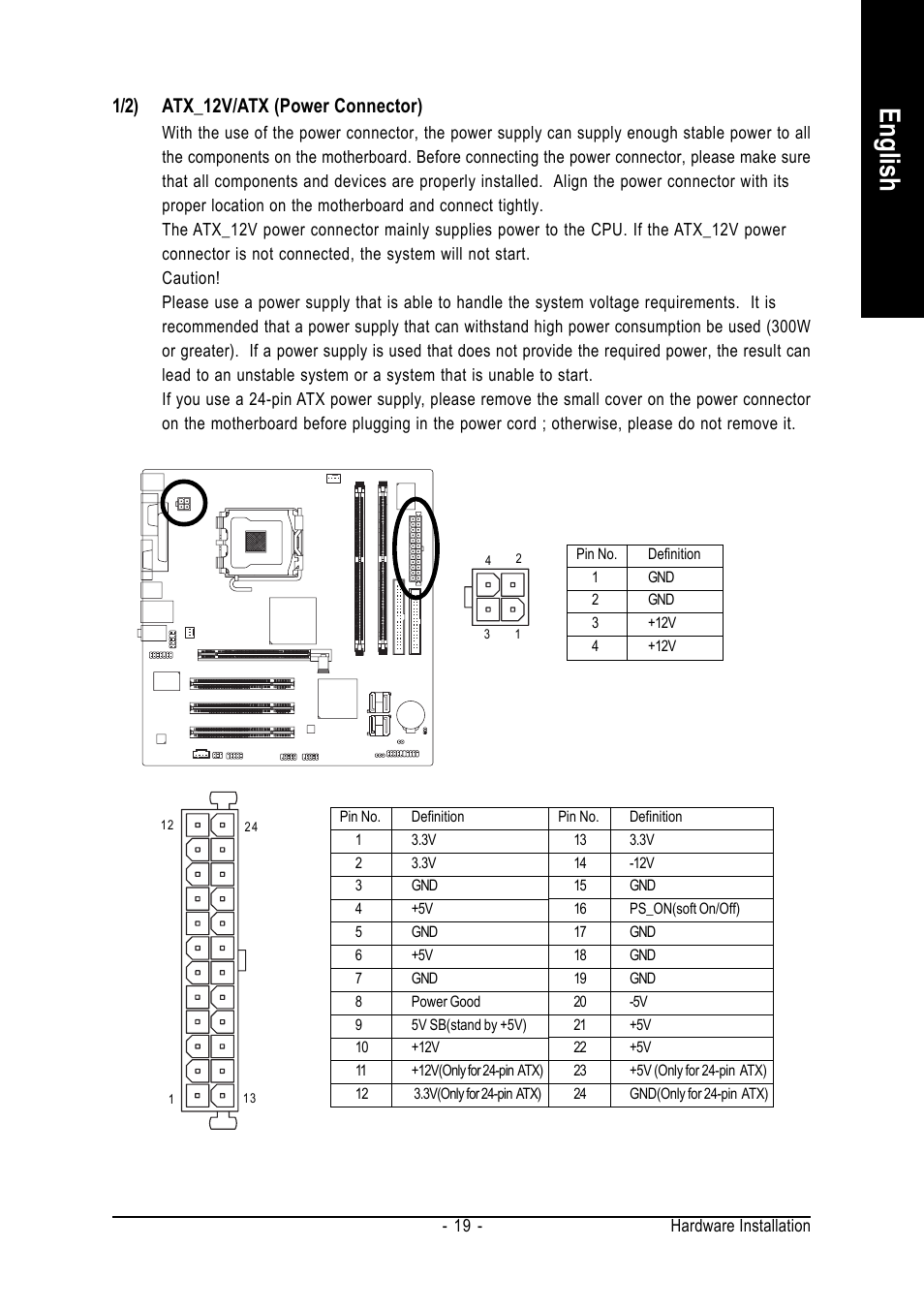 English, 1/2) atx_12v/atx (power connector) | Intel GA-8I945GZME-RH User Manual | Page 19 / 80