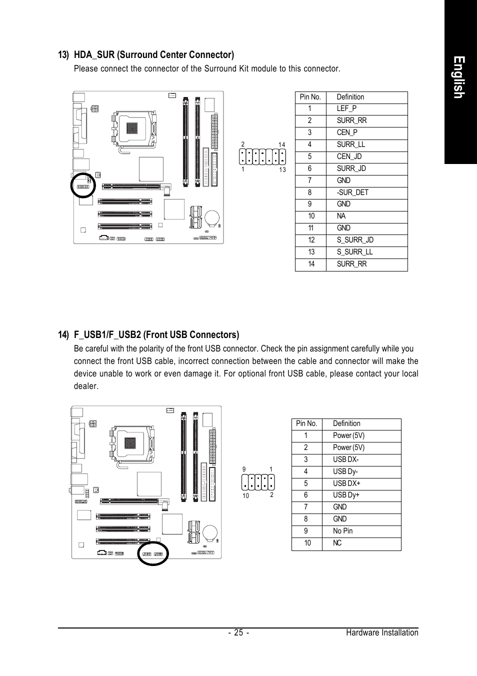 English, 14) f_usb1/f_usb2 (front usb connectors), 13) hda_sur (surround center connector) | Intel GA-8I945GZME-RH User Manual | Page 25 / 80