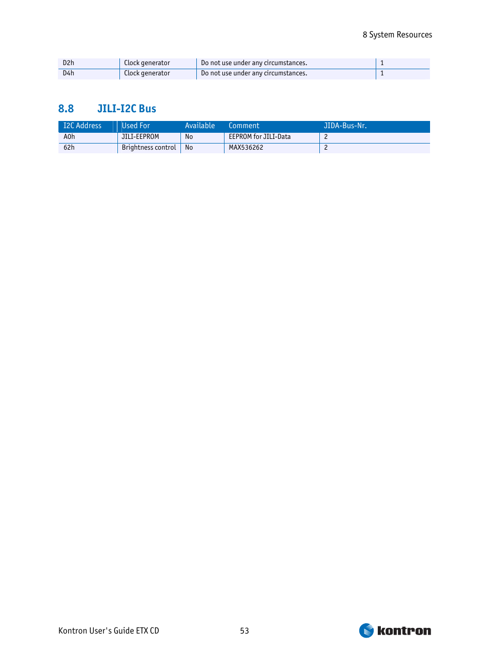 Jili-i2c bus, 8 jili-i2c bus | Intel ETX CD User Manual | Page 53 / 91