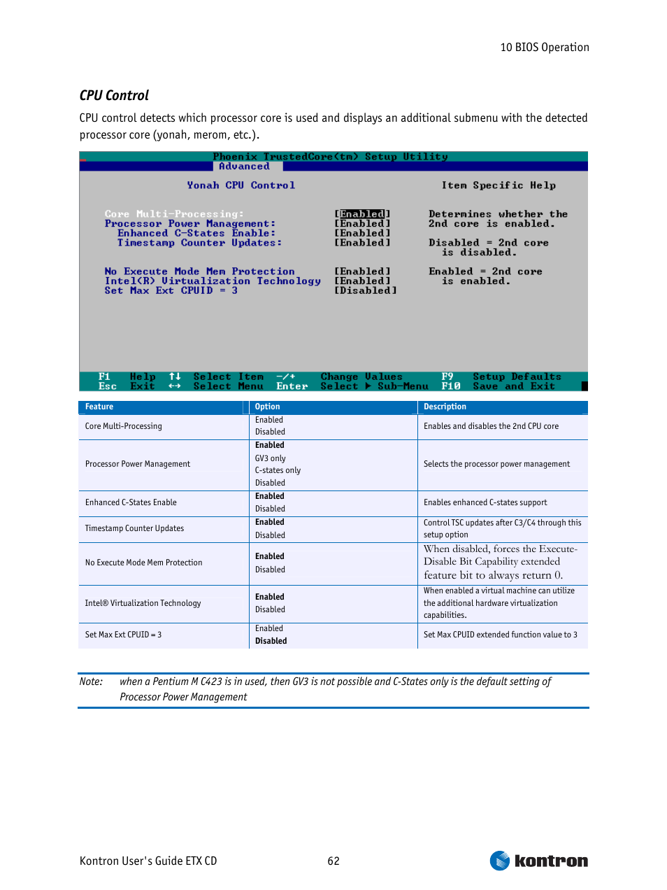 Cpu control | Intel ETX CD User Manual | Page 62 / 91