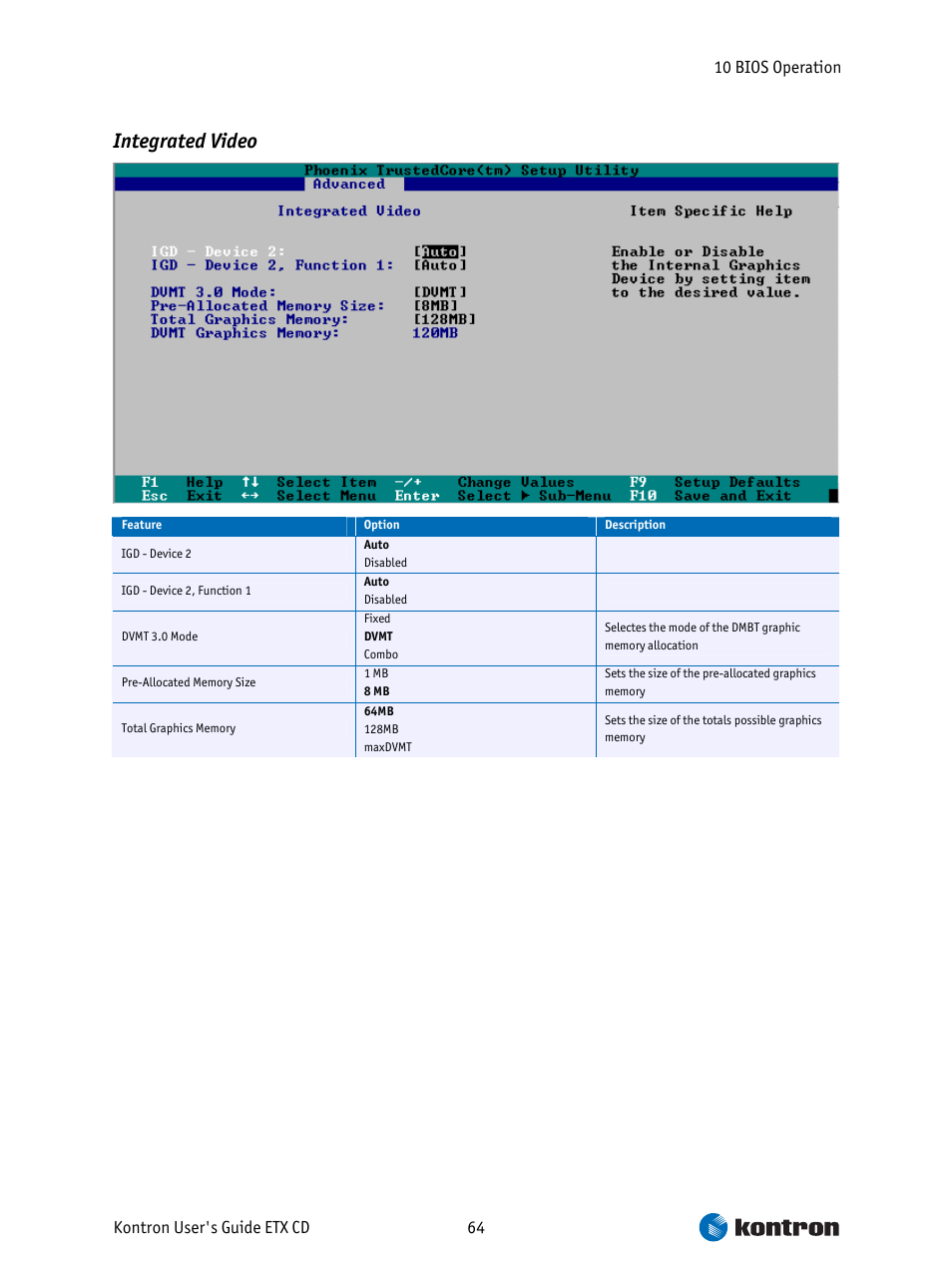 Integrated video | Intel ETX CD User Manual | Page 64 / 91