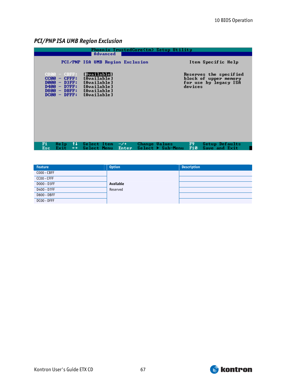 Pci/pnp isa umb region exclusion | Intel ETX CD User Manual | Page 67 / 91