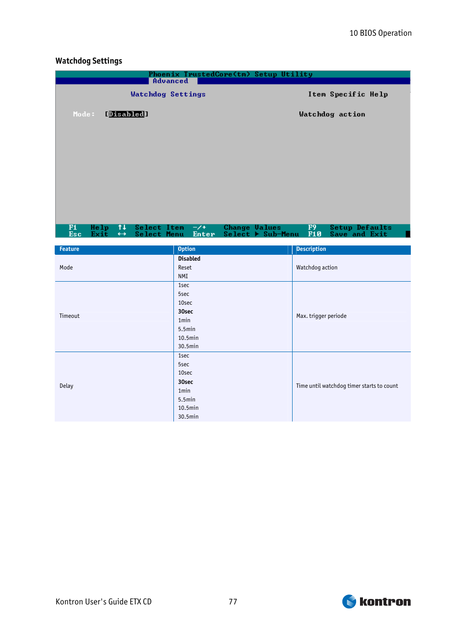 Intel ETX CD User Manual | Page 77 / 91