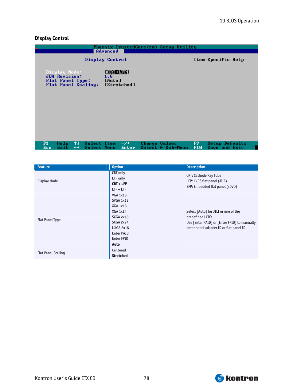 Intel ETX CD User Manual | Page 78 / 91