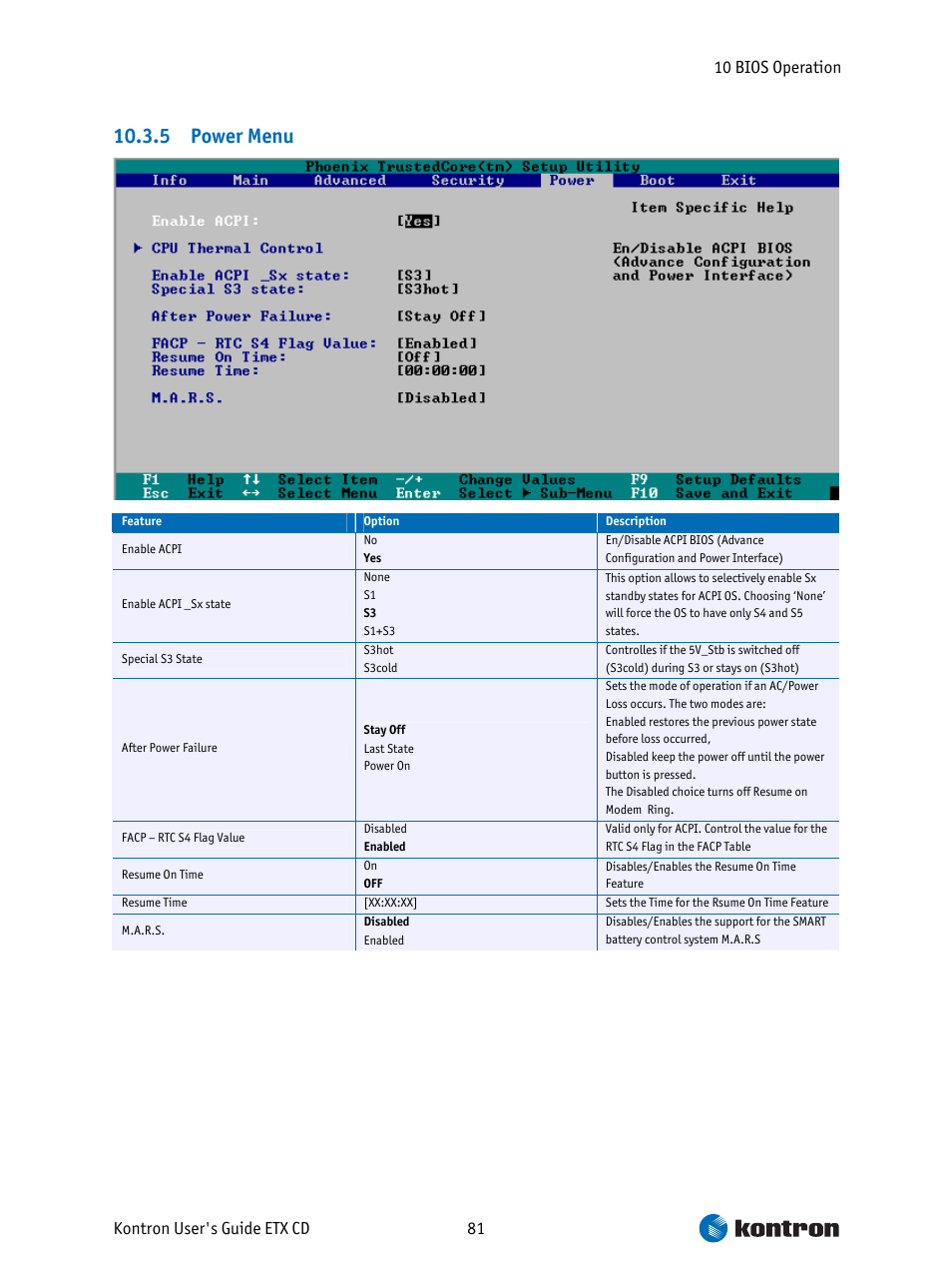 Power menu, 5 power menu, 10 bios operation kontron user's guide etx cd 81 | Intel ETX CD User Manual | Page 81 / 91