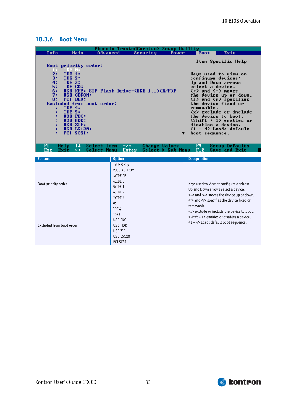 Boot menu, 6 boot menu | Intel ETX CD User Manual | Page 83 / 91