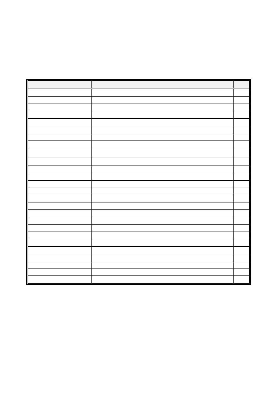Appendix b: system resources, Memory map | Intel ECB-870 User Manual | Page 100 / 115