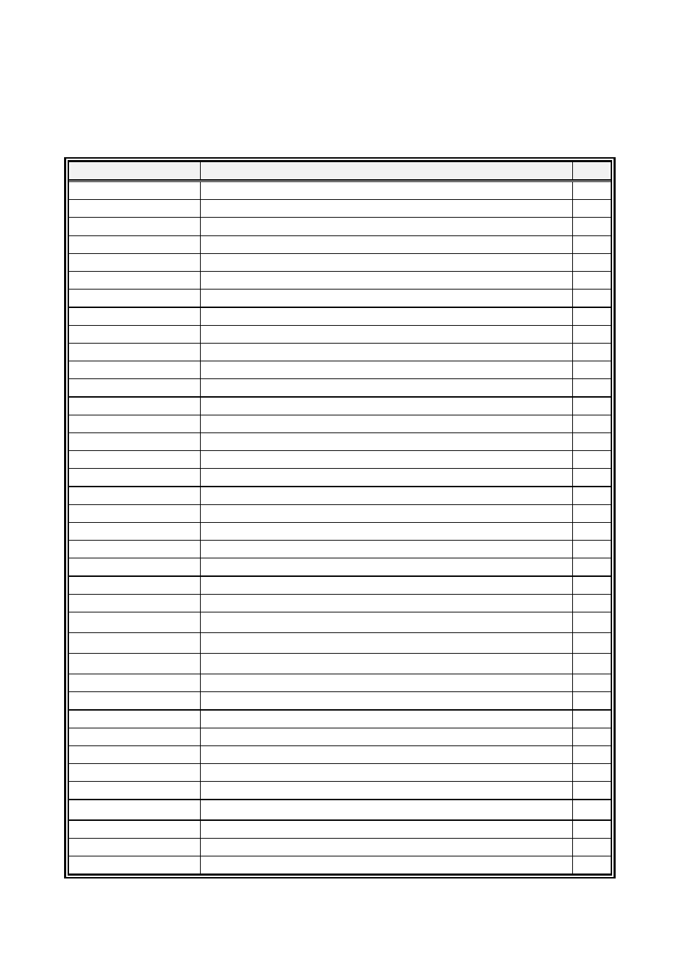 I/o – map 89 | Intel ECB-870 User Manual | Page 101 / 115