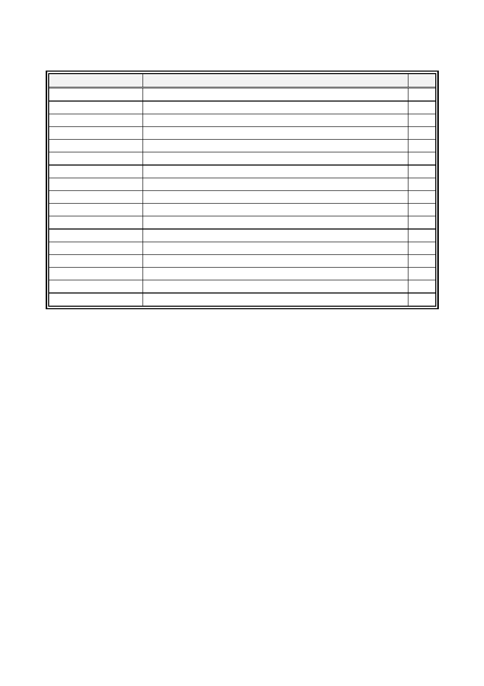 Intel ECB-870 User Manual | Page 102 / 115