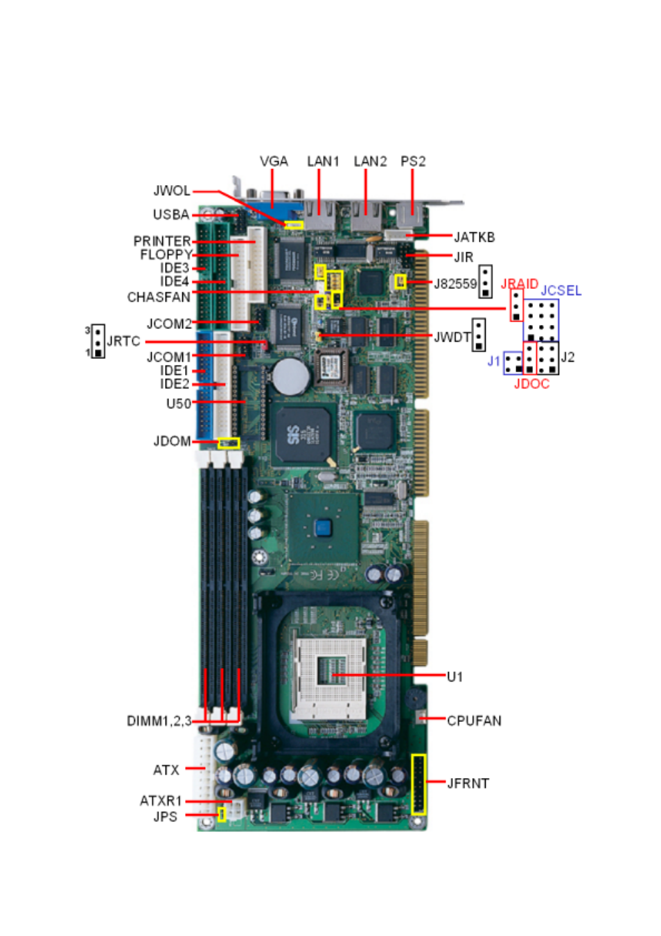 8 jumper & connector, Jumper & connector layout | Intel ECB-870 User Manual | Page 30 / 115