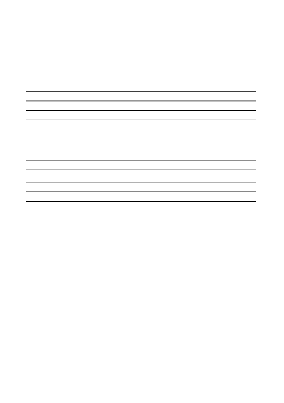 Jumper & connector list | Intel ECB-870 User Manual | Page 31 / 115