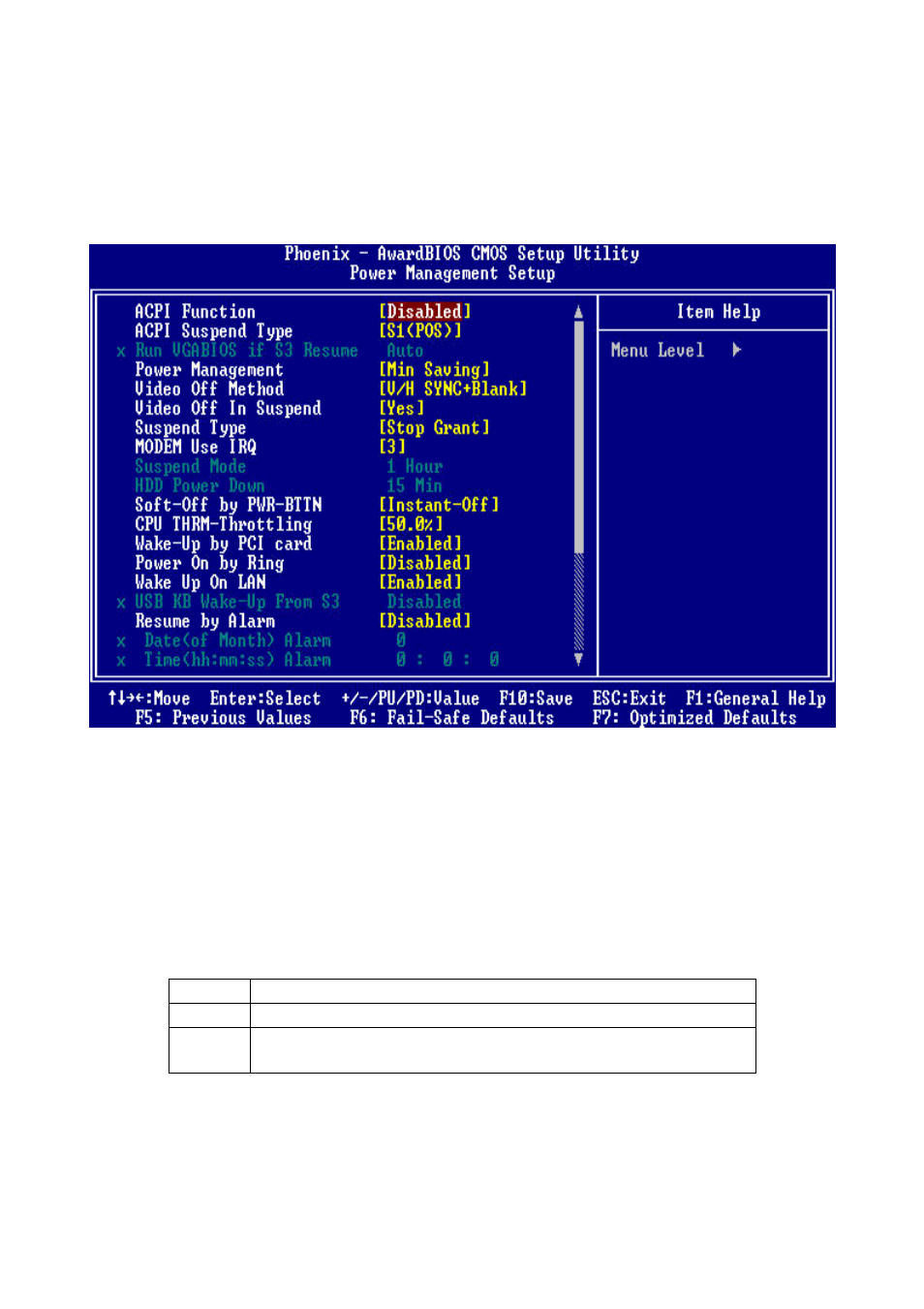 Power management setup defaults | Intel ECB-870 User Manual | Page 73 / 115