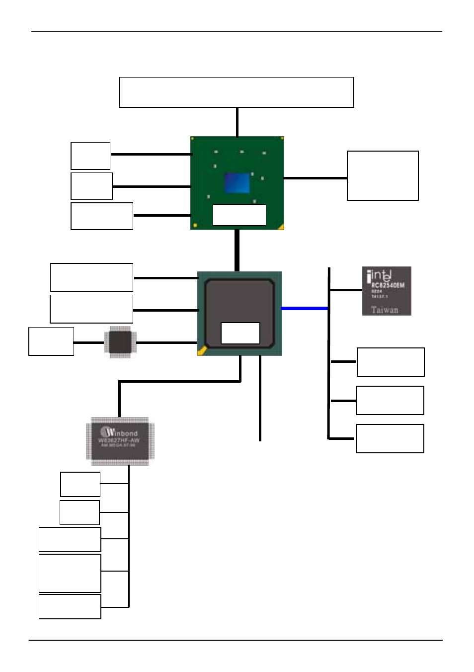 4 <block diagram | Intel LV-671 User Manual | Page 14 / 58
