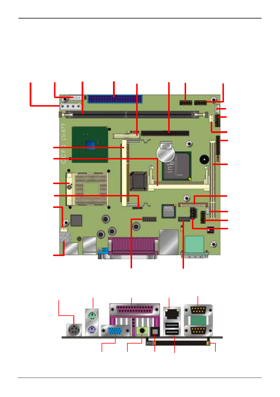 Chapter 2 <hardware setup, 1 <connector location | Intel LV-671 User Manual | Page 15 / 58